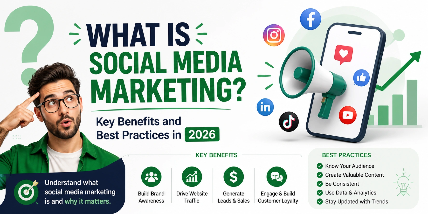What is social media marketing